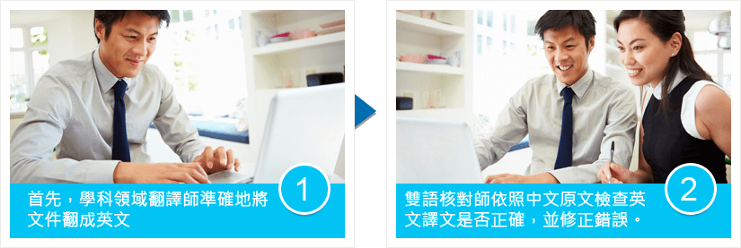 翻譯服務, 翻譯論文, 論文摘要翻譯